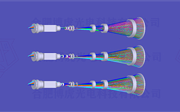 20x-60x Bird watching  scope 